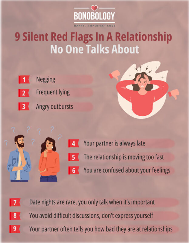 Should we be more aware of red flags in ourselves?