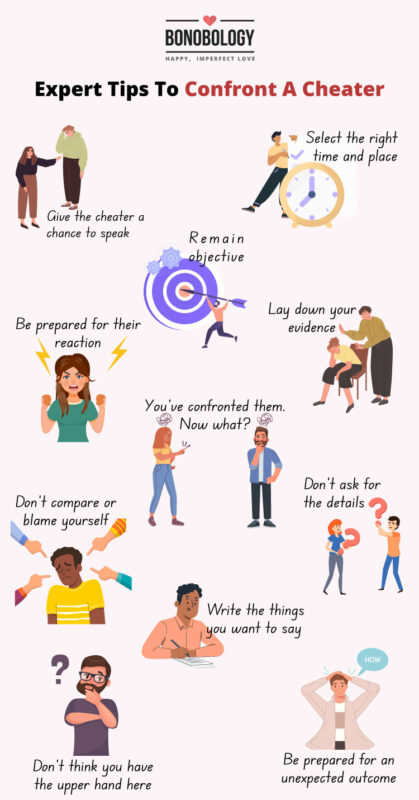 infographic on how to confront a cheater