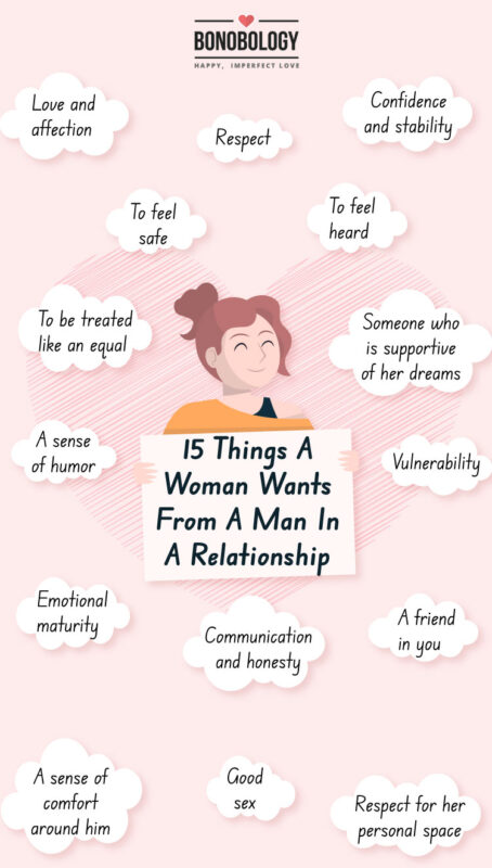 infographic on things a woman wants from a man in a relationship 