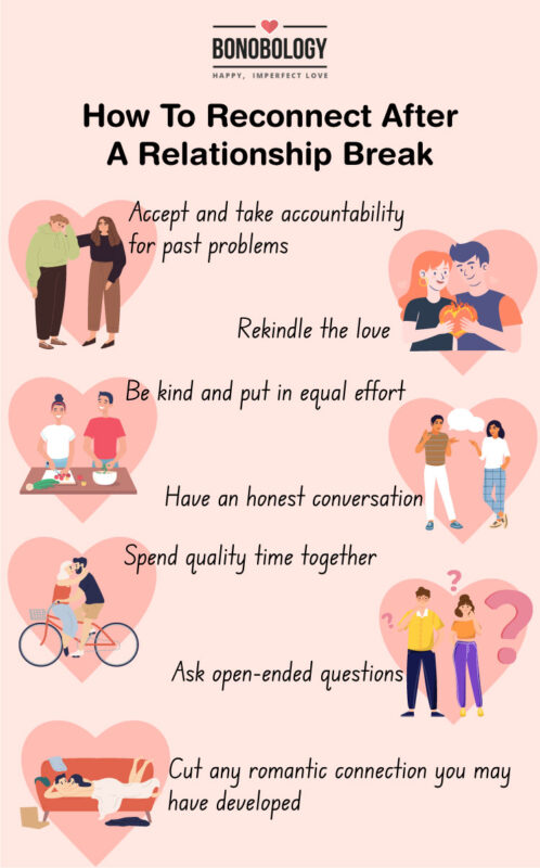 infographic on reconnect with your boyfriend after a break