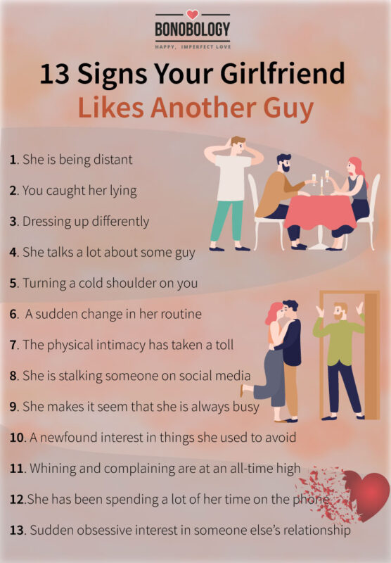 Infographic of the 13 signs your girlfriend likes another guy