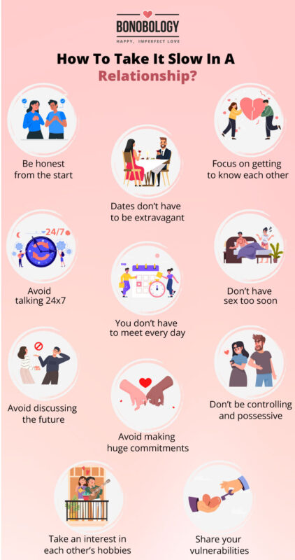 infographic on how to take it slow in a relationship