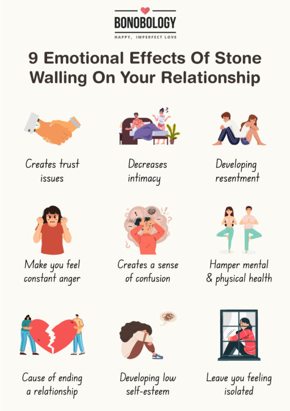 Walling Meaning Gaming At Herman Dunlap Blog