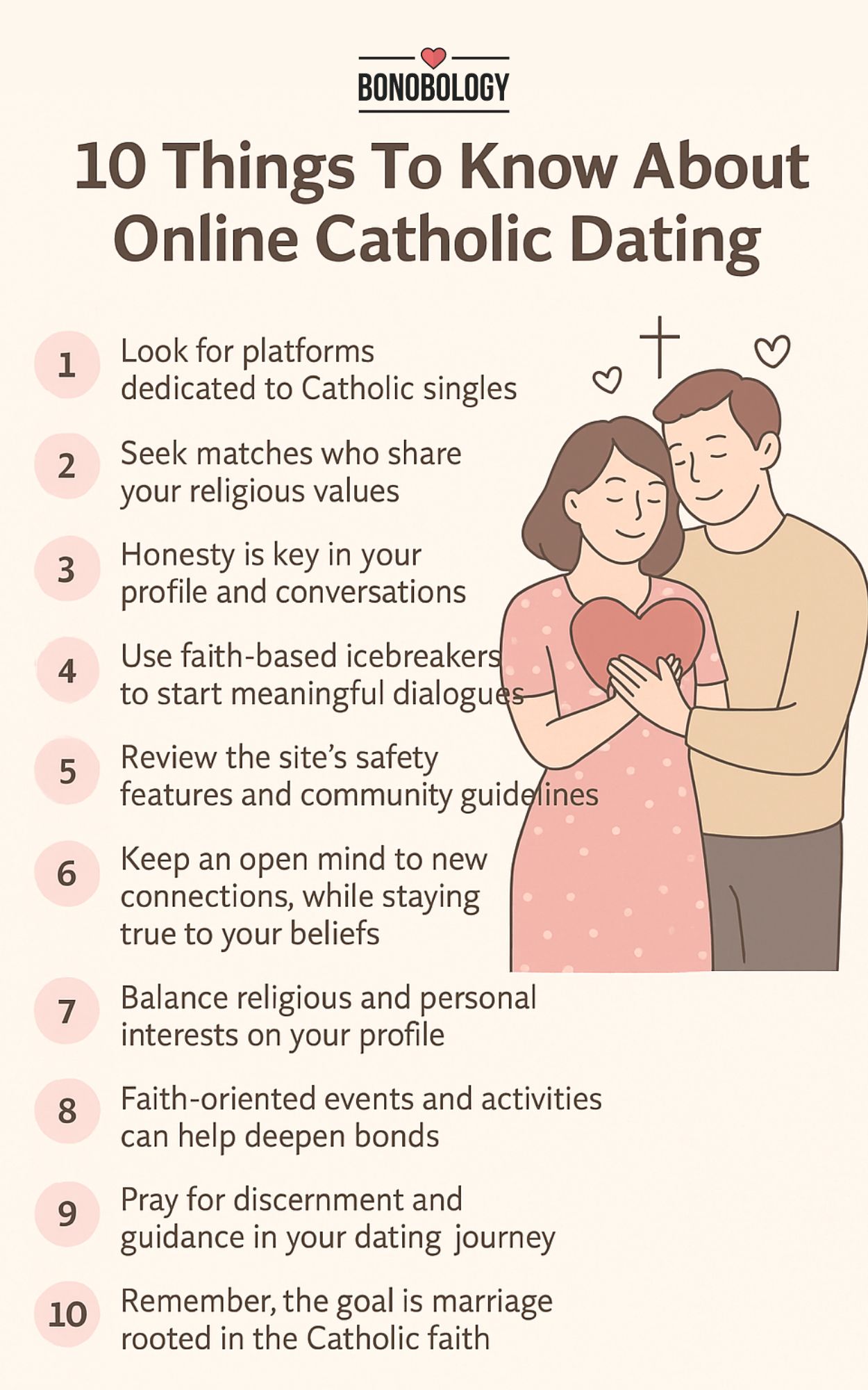 Things to know about catholic dating