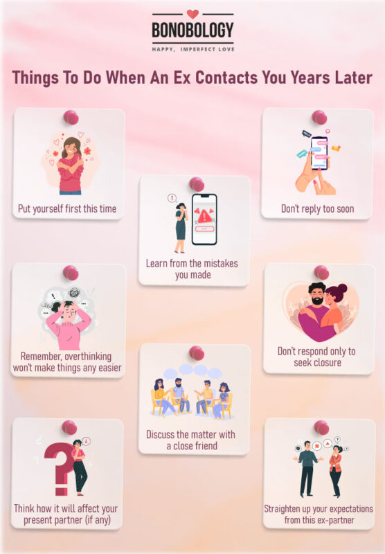 Infographic on - Things to do when an ex contacts you years later