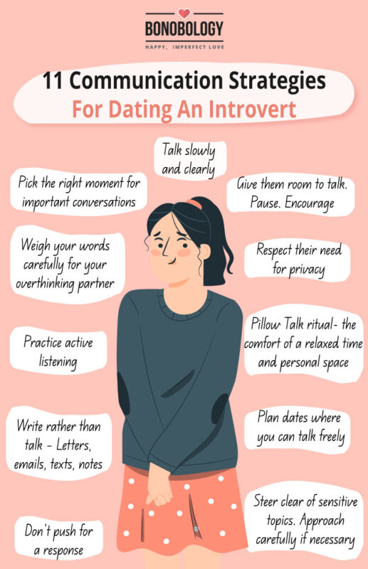 infographic on 11 communication strategies for dating an introvert