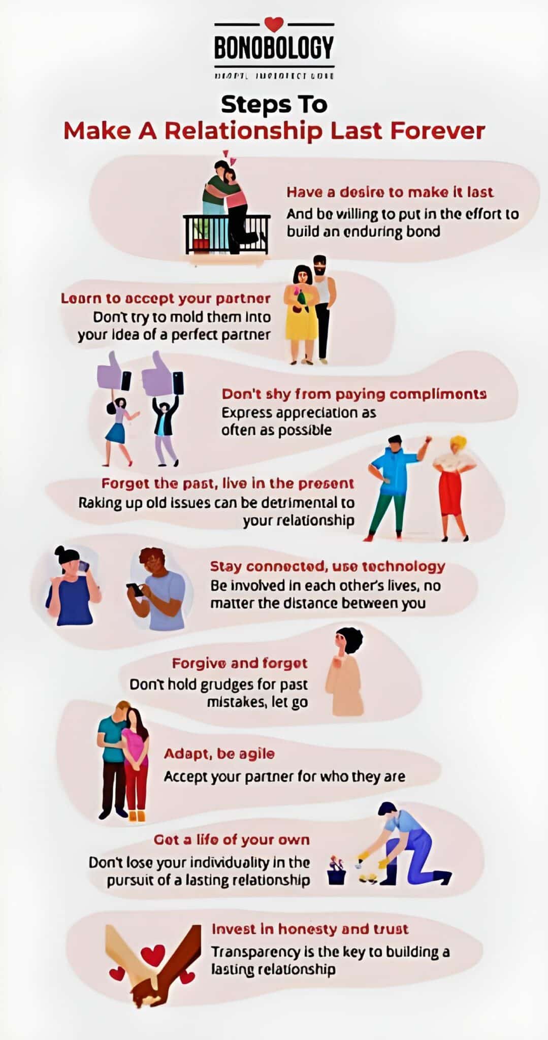 Infographic on steps to make a relationship last forever