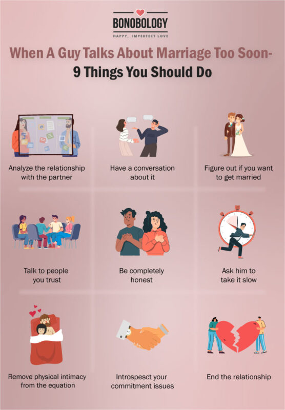 infographic on- when to talk about marriage in a relationship