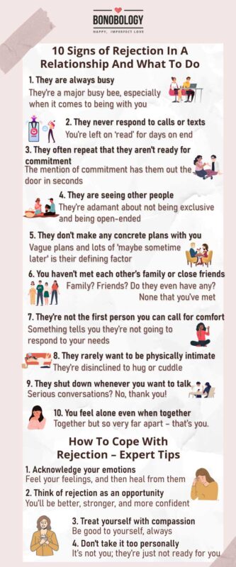 Infographic - 10 Signs Of Rejection In A Relationship And What To Do