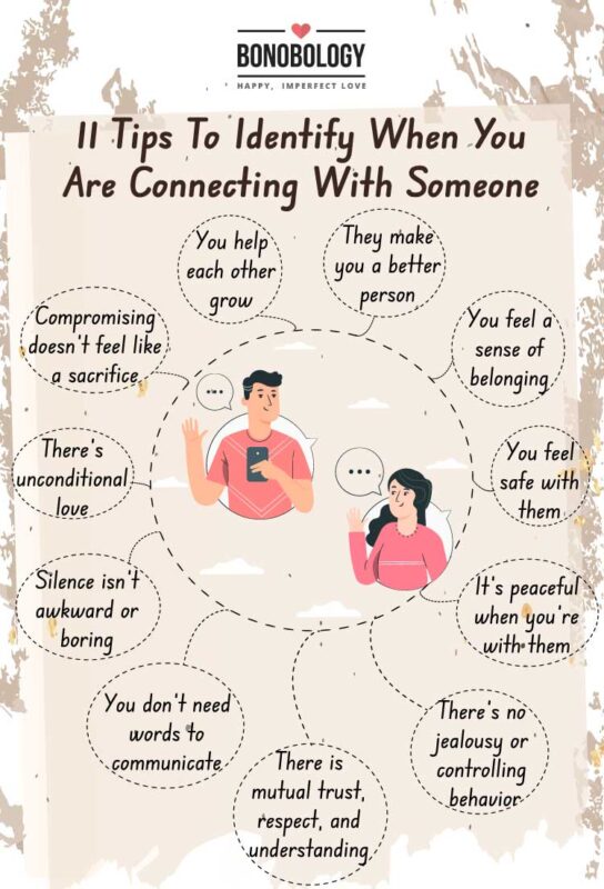 infographic on how to identify when you are connecting with someone