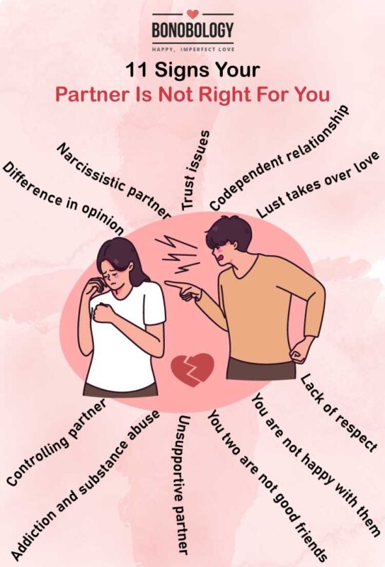 Infographic on 11 signs your partner is not right for you