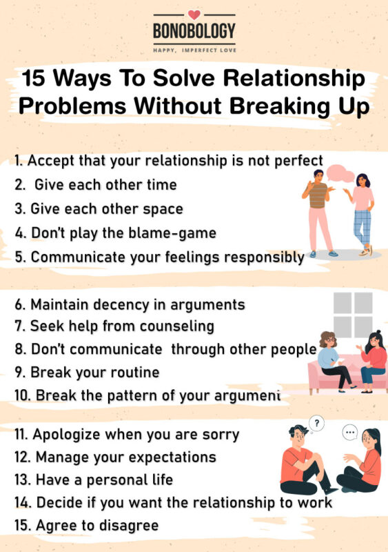 how to fix the problems in a relationship