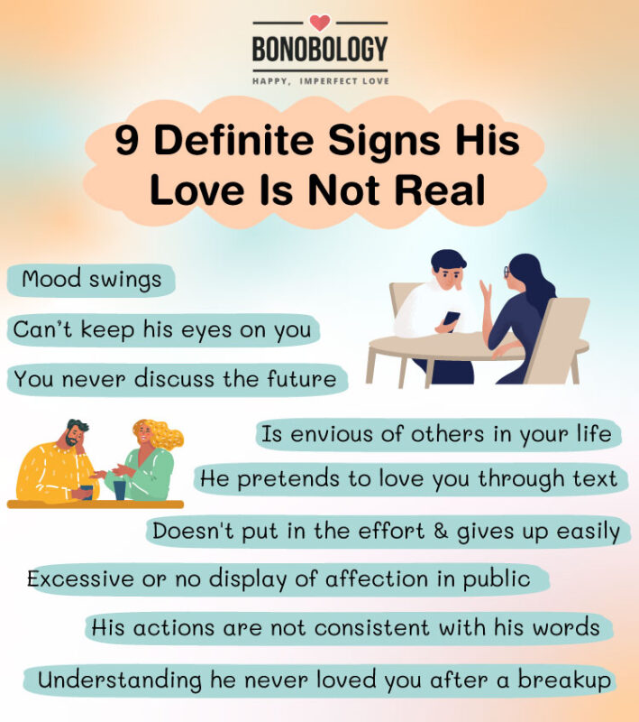 Infographic on Signs his love is not real