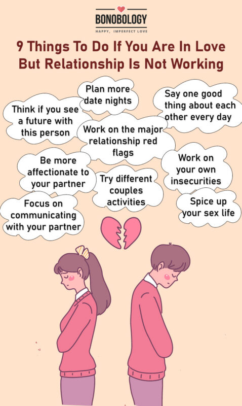 Infographic on - Things to do when you are in love but relationship not working
