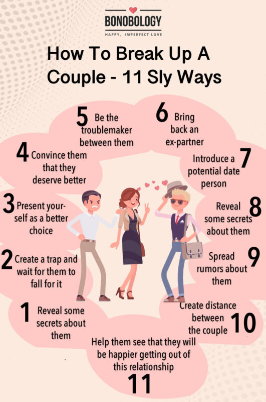 Infographic on - ways to break up a couple