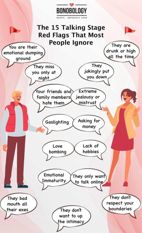 infographic on talking stage red flags