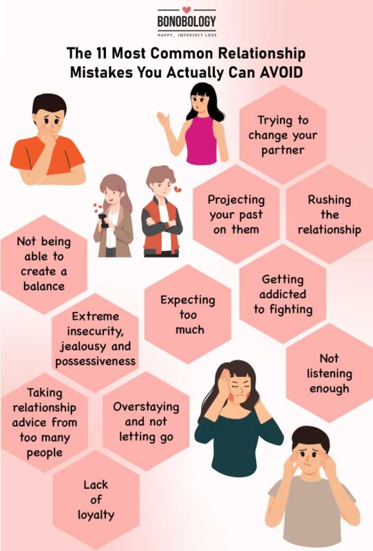 infographic on common relationship mistakes