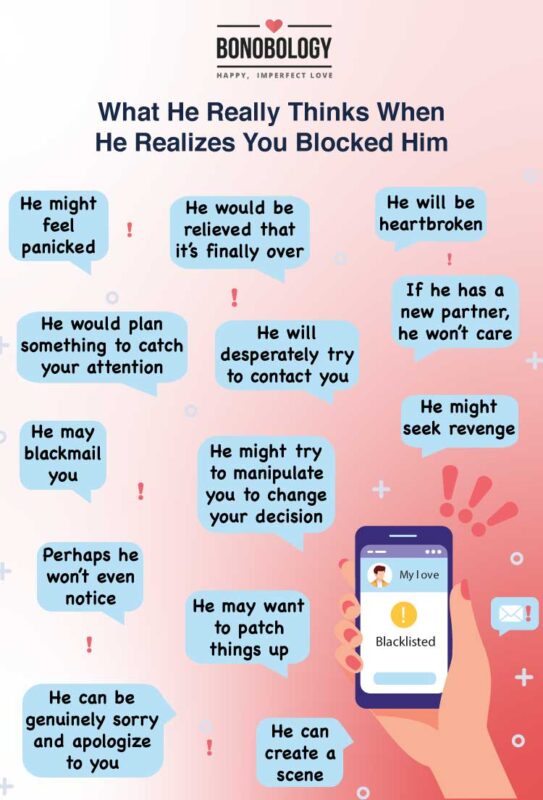 Infographic on - what he really thinks when he realizes you blocked him