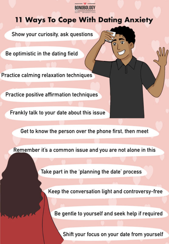 Infographic on - how to cope with dating anxiety
