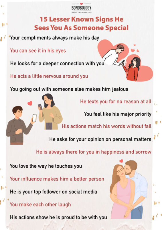 Infographic on signs he sees you as someone special