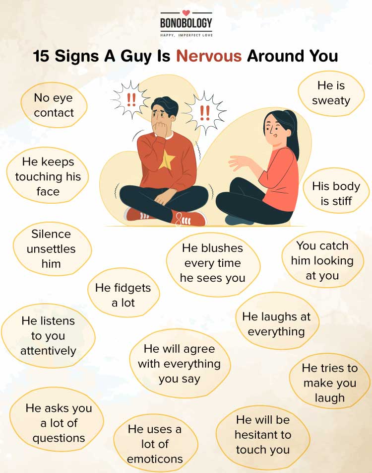 infographic on 15 signs a guy is nervous around you