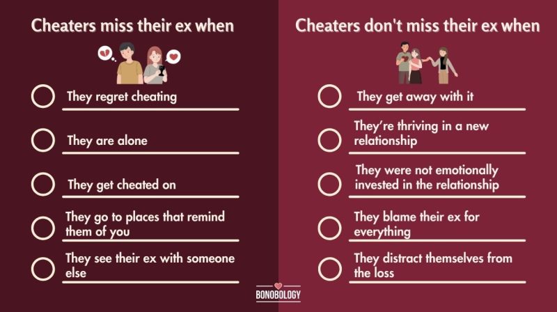 do cheaters miss their ex