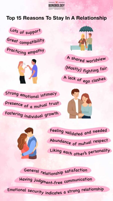 Infographic for reasons to stay in a relationship