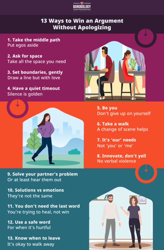 Infographic on 13 ways to win an argument without apologizing