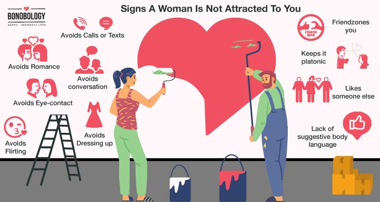 signs a woman is not attracted to you