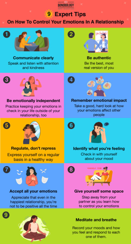 Infographic on how to control your emotions in a relationship