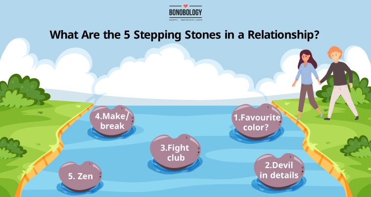 5 stepping stones in a relationship