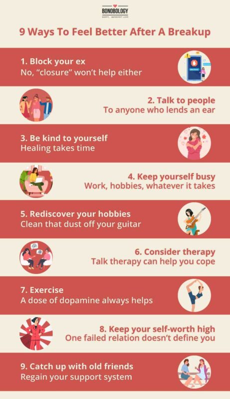 9 Ways To Feel Better After A Breakup 2 Infographic on ways to feel better after a breakup