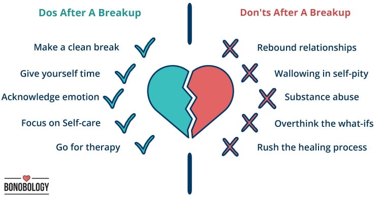 dos and don'ts after a breakup