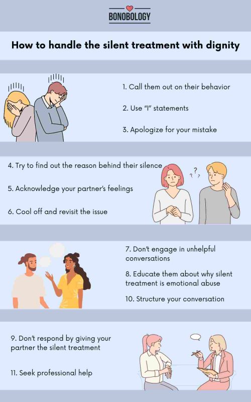 infographic on how to handle the silent treatment with dignity