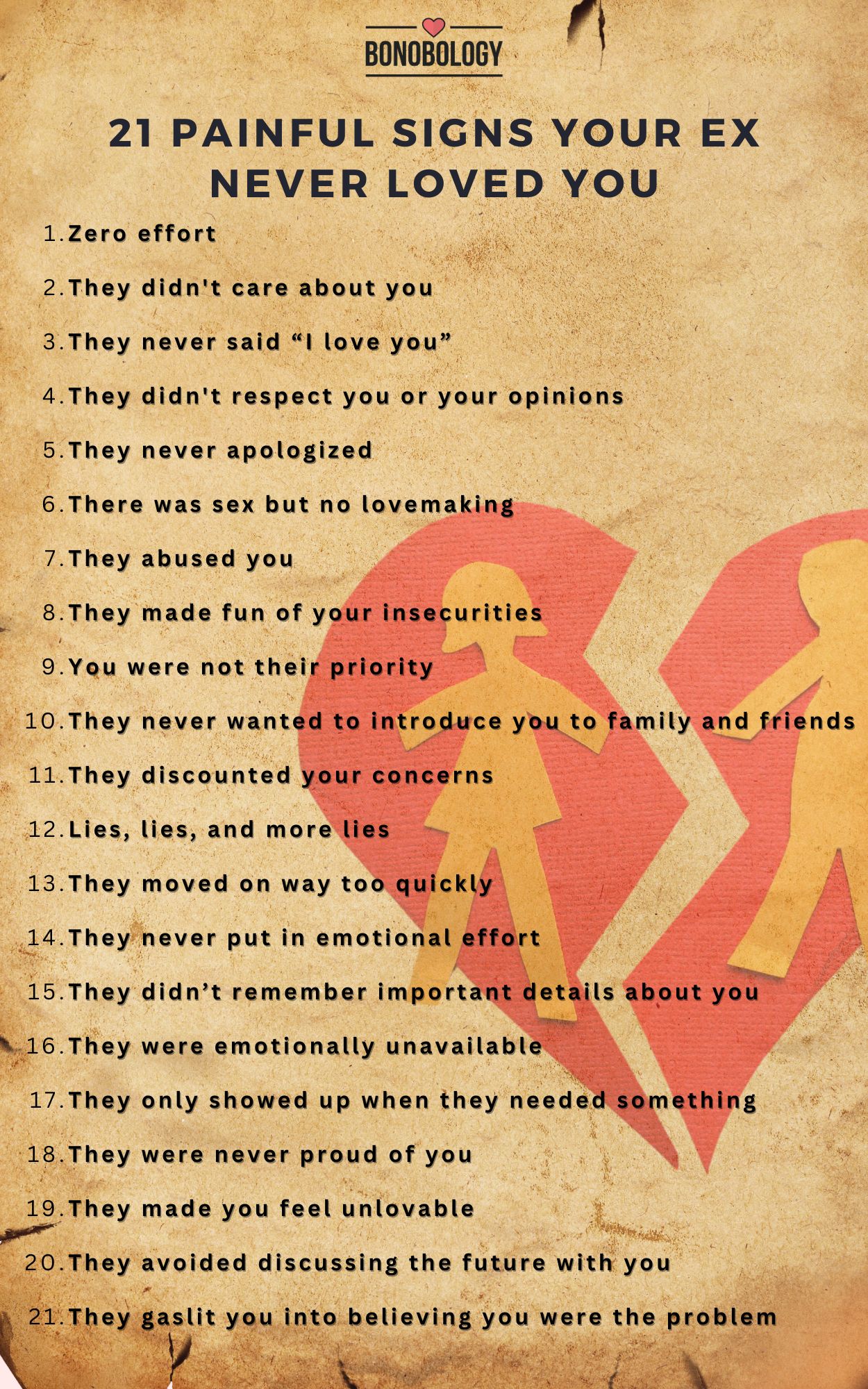 Infographic on Signs Your Ex Never Loved You