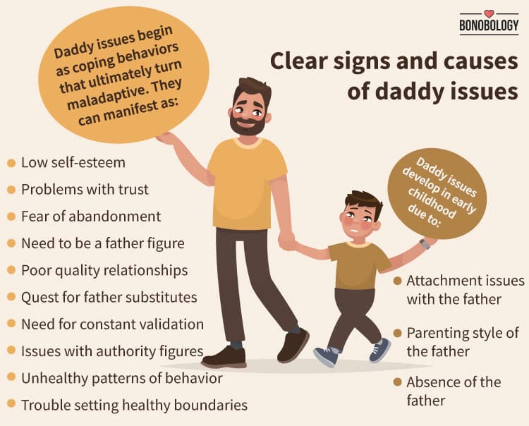 Meaning of Daddy Issues by The Neighbourhood