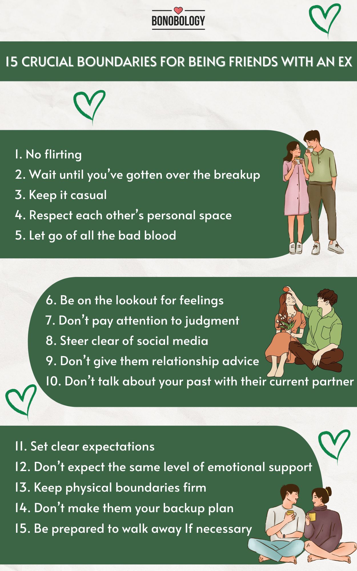 Infographic on Boundaries For Being Friends With An Ex