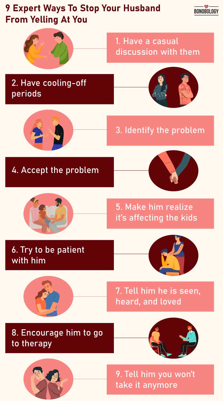 infographic on how to stop your husband from yelling at you