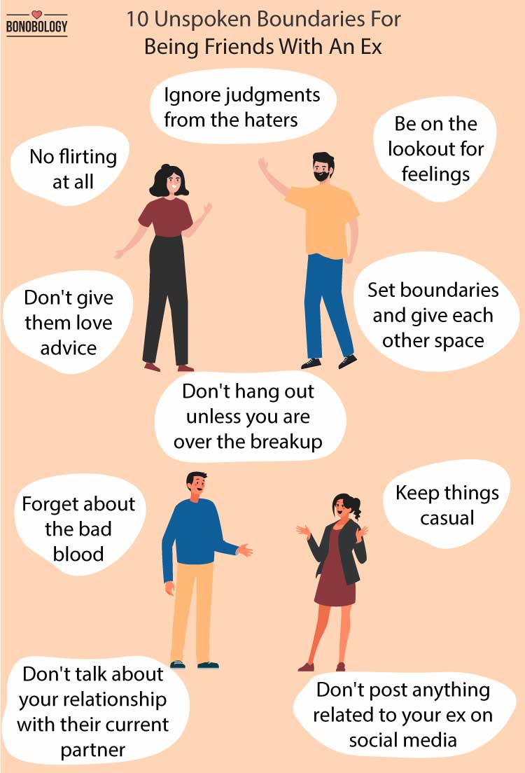 infographic on unspoken boundaries  for being friends with an ex