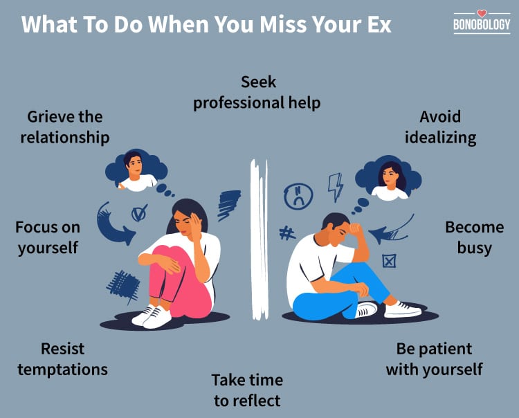 infographic on what to do when you miss your ex