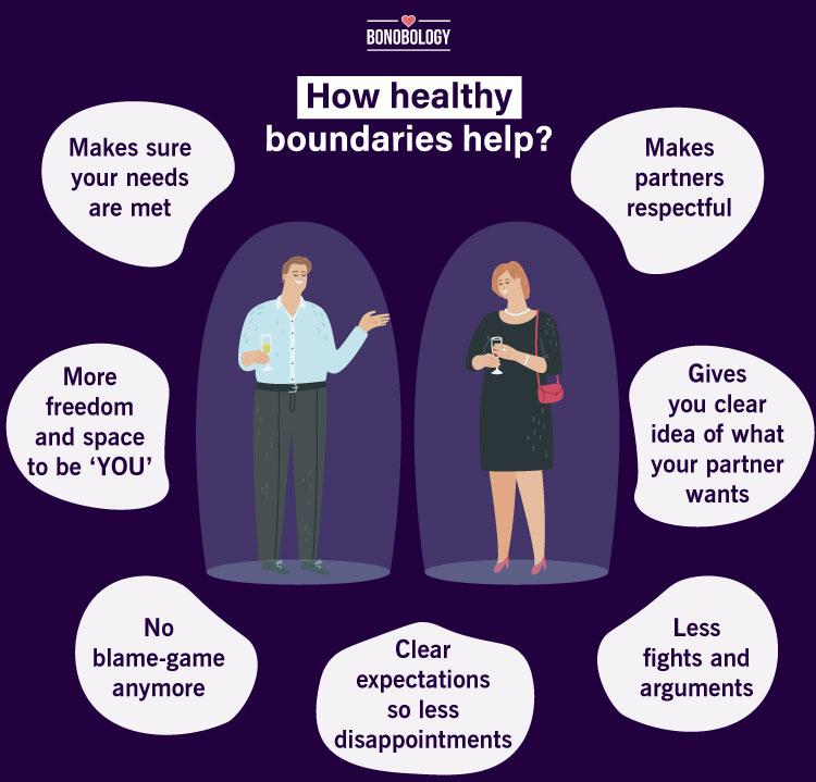 How Healthy Boundaries help