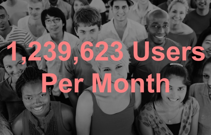 users per month on bonobology