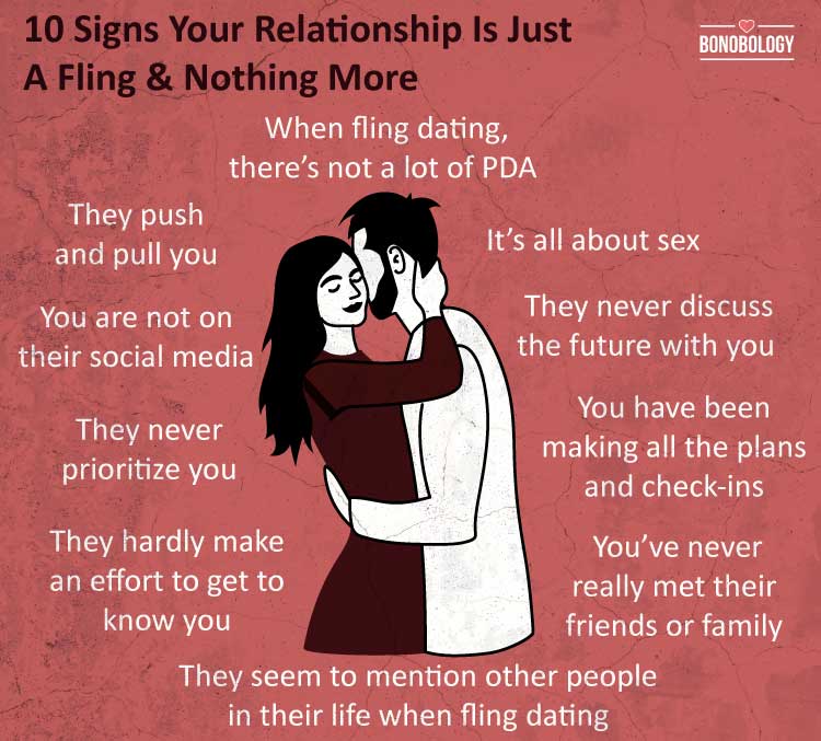 infographic on signs your relationship is just a fling