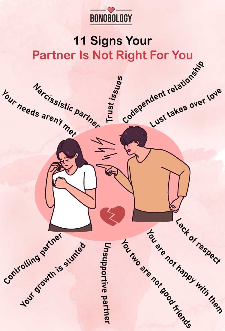 infographic on signs your partner is not right for you