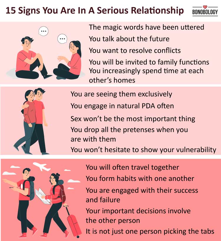 infographic on signs you are in a serious relationship