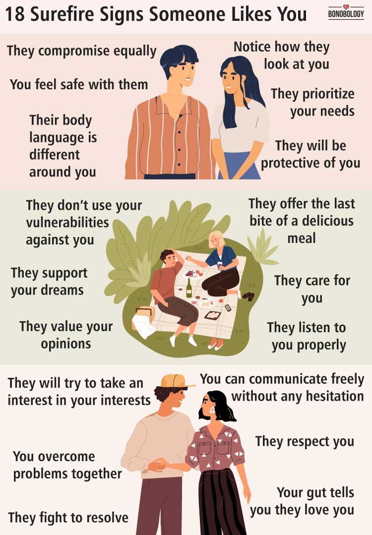 infographic on surefire signs someone likes you