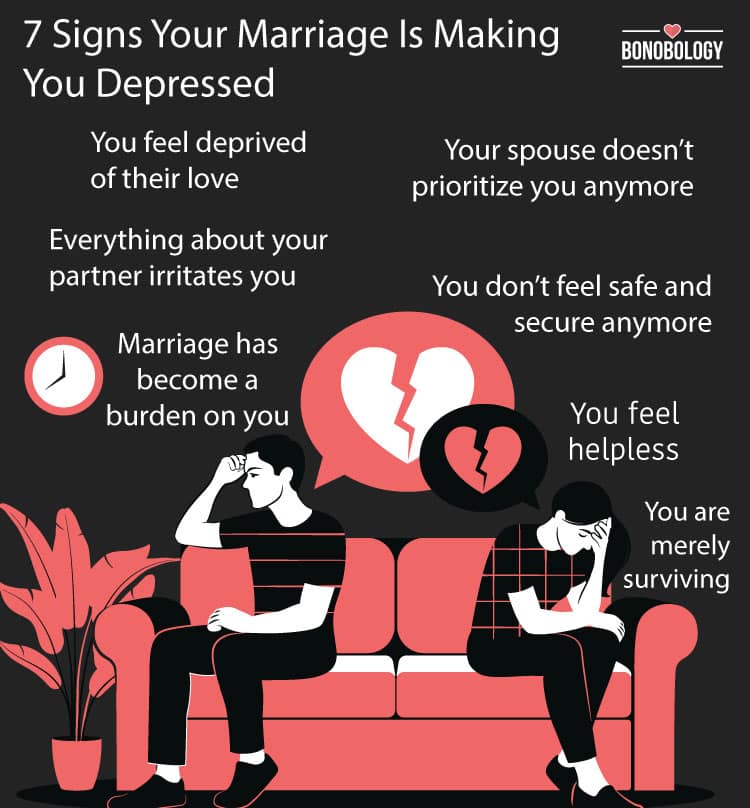 infographic on my marriage is making me depressed