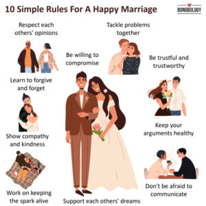 10 Simple Rules For A Happy Marriage
