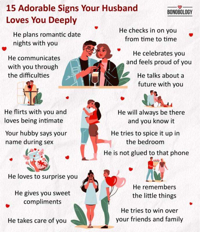 Infographic on signs your husband loves you deeply