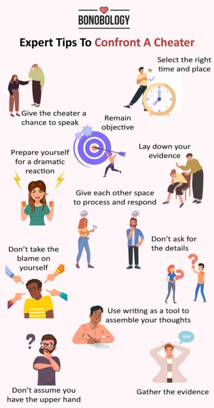infographic on how to confront a cheater